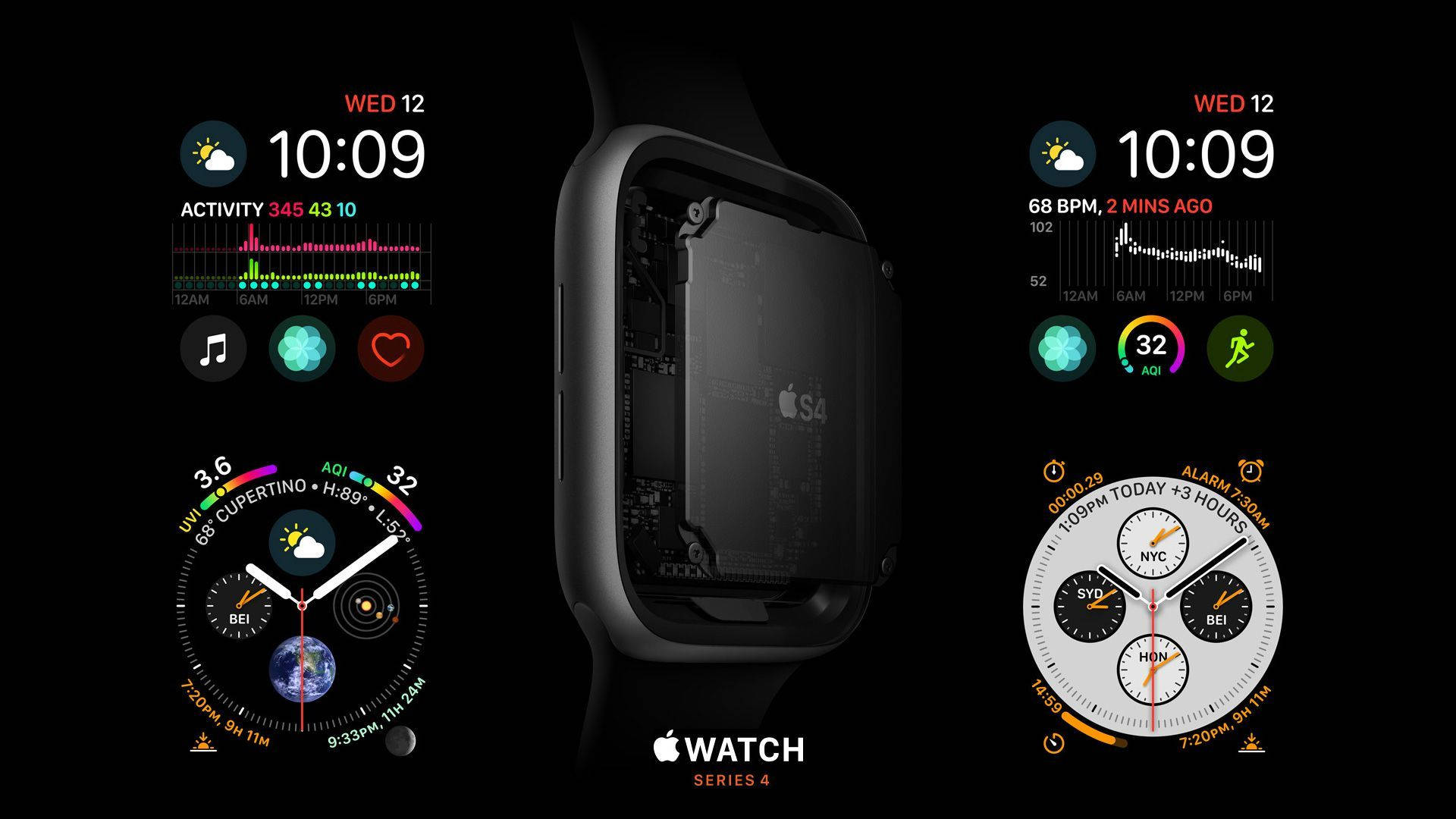 Apple Watch Series Four規格 壁紙