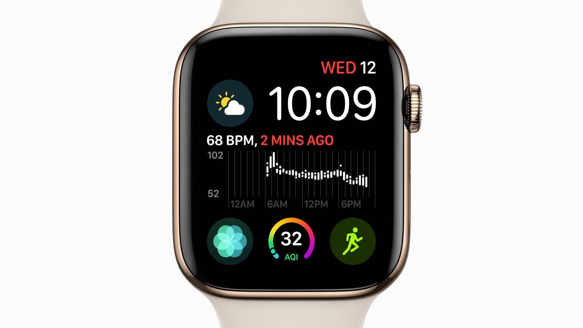 Apple Watch 應用程式與介面 壁紙
