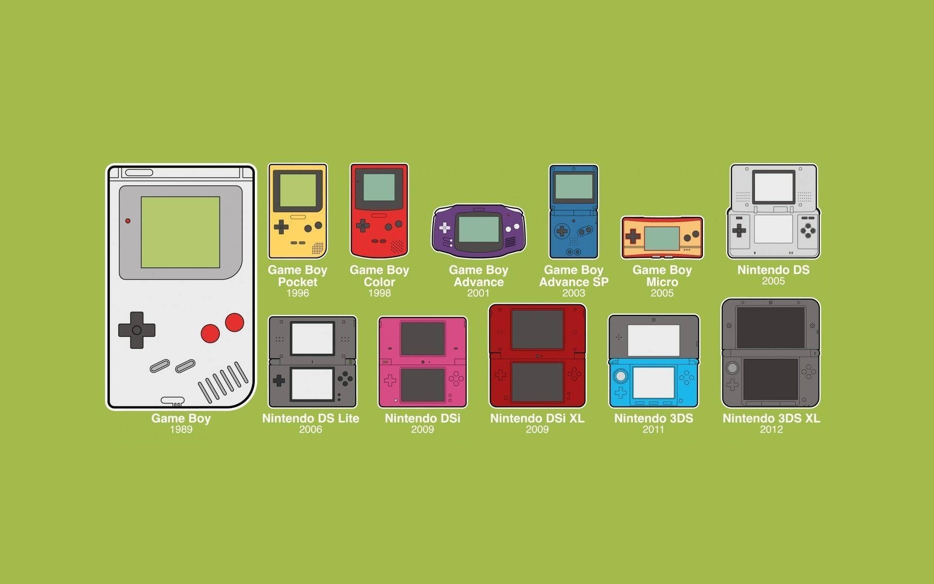 Game Boy机型数码艺术 壁紙