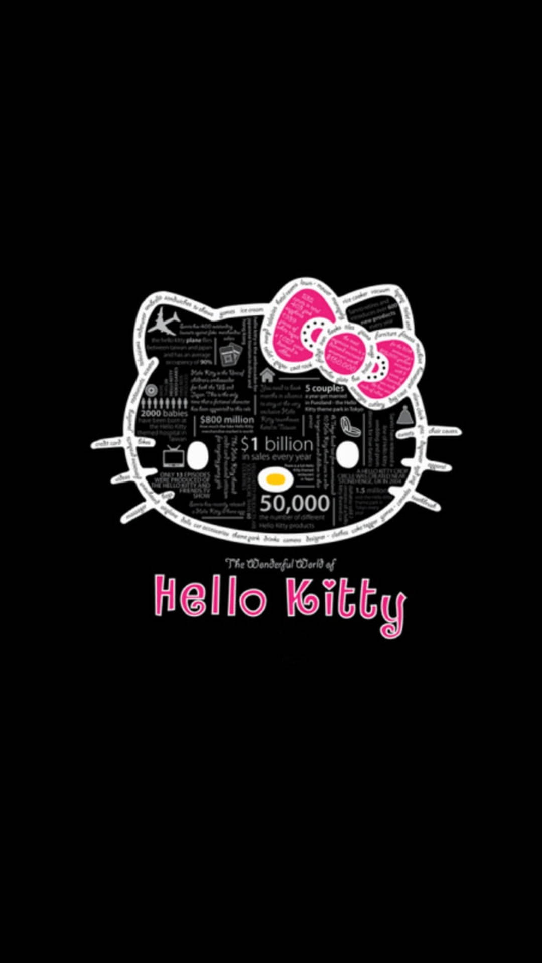 黑色Hello Kitty世界 壁紙