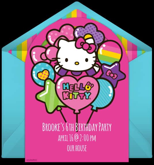 Hello Kitty 生日邀请函 壁紙
