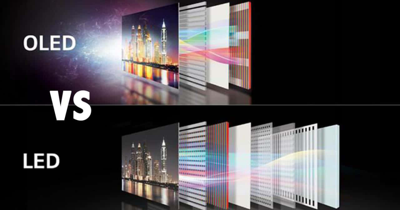 OLED LCD 電視畫面 壁紙