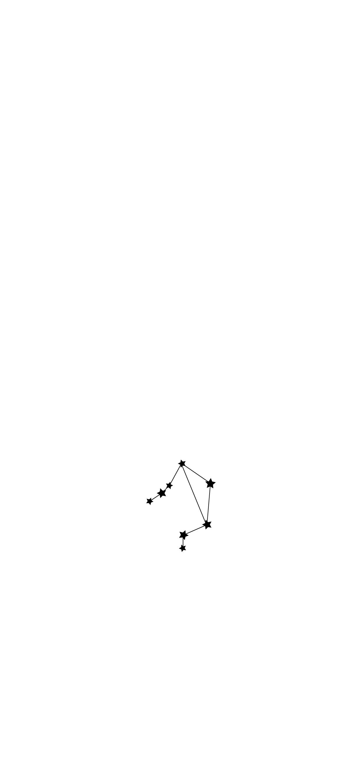 天秤座簡約星座 壁紙