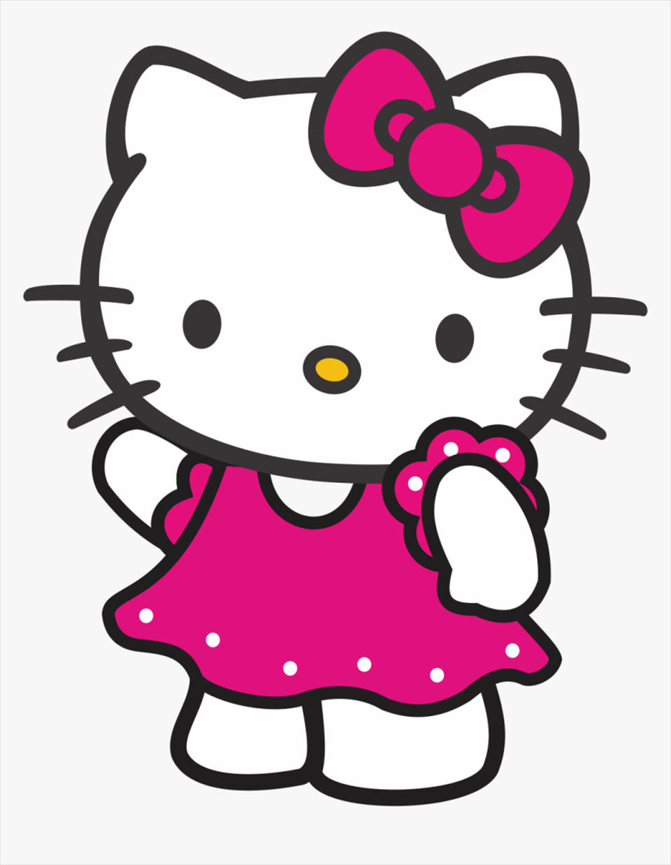 粉裙卡通Hello Kitty头像 壁紙