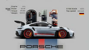 保時捷 911，JDM 美學，JDM 藝術，車展 PNG，汽車側視圖 PNG，保時捷 918 Spyder，甩尾背景，WRC 拉力賽 — Jdm 美学 壁紙